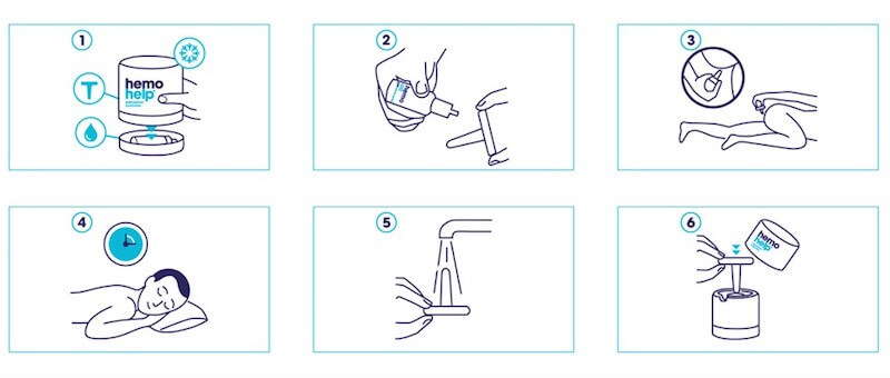 Hướng dẫn sử dụng Hemohelp