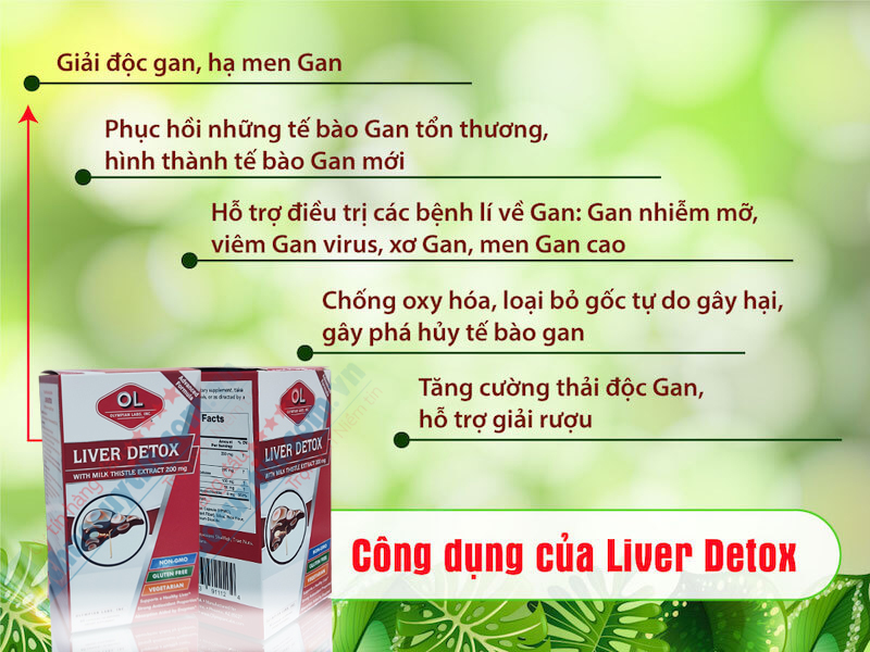 Công dụng của Liver Detox