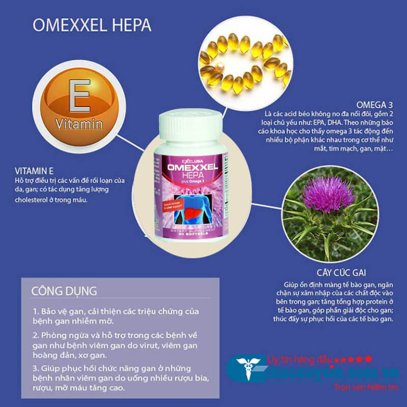 BỔ GAN OMEXXEL HEPA