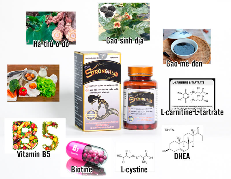 STRONG HAIR HỖ TRỢ MỌC TÓC, CHĂM SÓC TÓC - HỌC VIỆN QUÂN Y