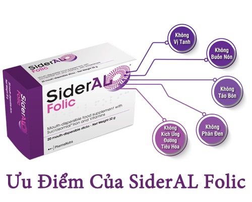 Ưu điểm của thuốc Sideral Folic