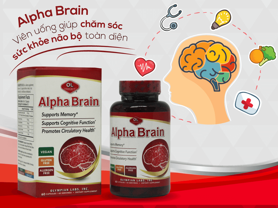 Alpha Brain Olympian Labs - Viên uống bổ não, hỗ trợ tuần hoàn não