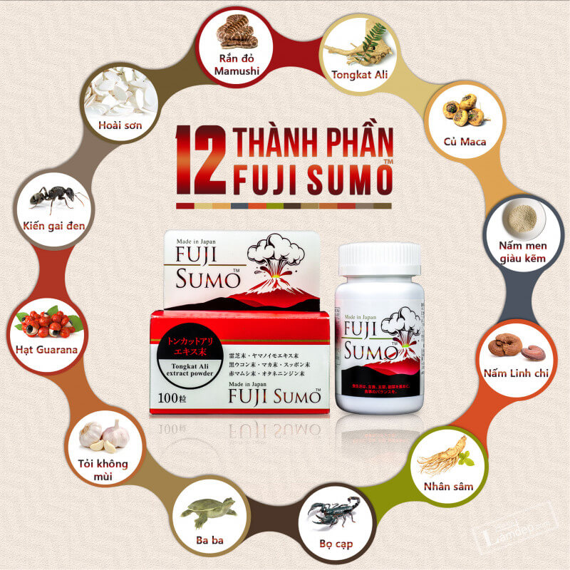 thành phần Fuji Sumo