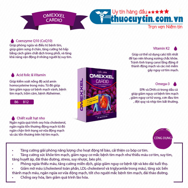 Thuốc Omexxel Cardio